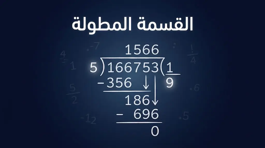 غلاف مقال القسمة المطولة يُظهر خوارزمية حسابية على لوح أسود بأرقام واضحة.