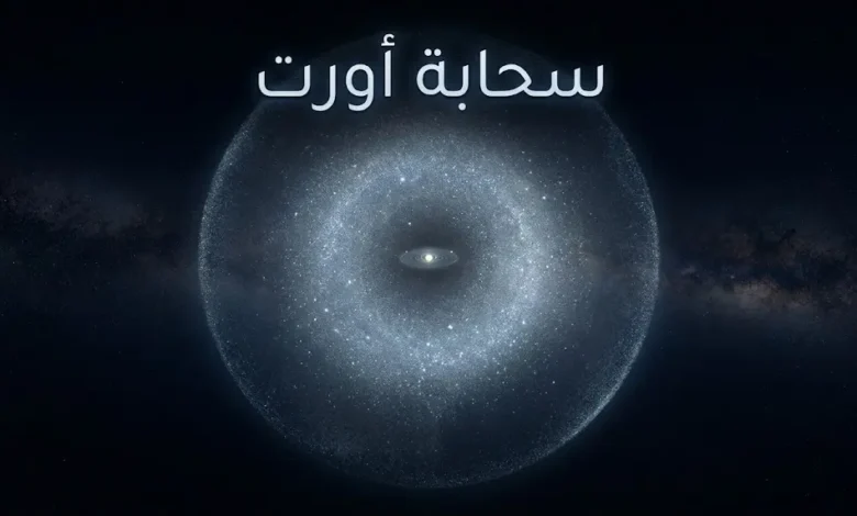تصوير فلكي واقعي لسحابة أورت الكروية الشاملة محيطةً بالمنظومة الشمسية في أعماق الفضاء